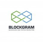 Blockgram