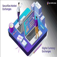 Survey: Half Of Millennial Traders Have A Lot Of Trust in Digital Currency Exchanges Than In U.S. Securities Market Exchanges