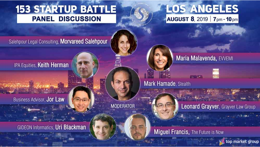 Join the 153 Startup Battle, Los Angeles for listening to the enlightening Panel Discussion on the topic "Breaking Down A Term Sheet"